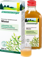 MISTEL SAFT Schoenenberger