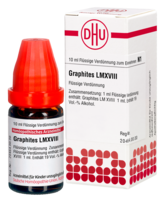 GRAPHITES LM XVIII Dilution