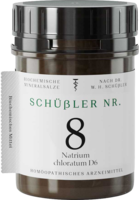 SCHÜSSLER NR.8 Natrium chloratum D 6 Tabletten